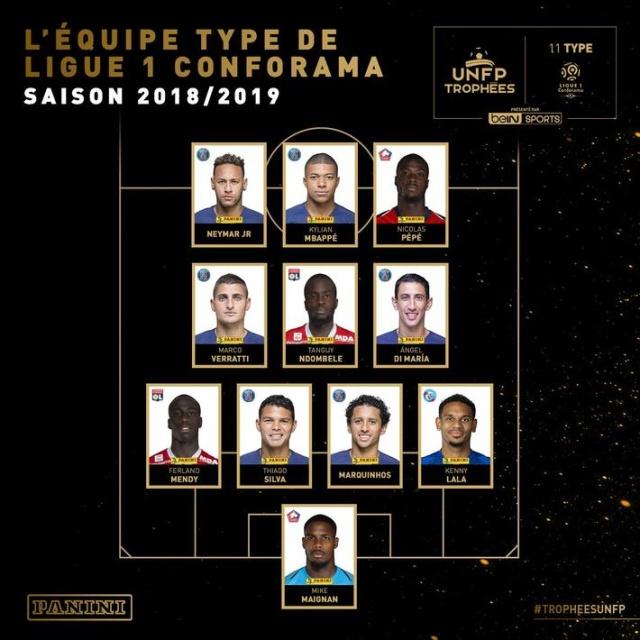 十年前的西班牙U18锦标冠军今何在：奥亚、西蒙在列，5人退役（西班牙U18锦标十年前冠军班现状：奥亚、西蒙名列其中，5人已退役）