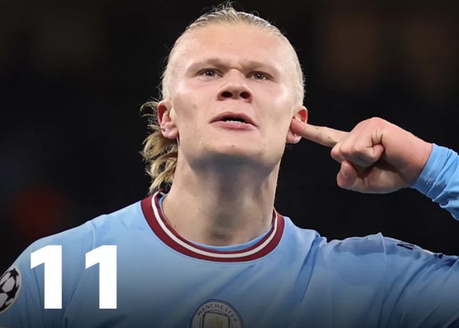 安帅：世界杯名单基本已定17-18人；世界杯集训只会带26人（安帅：世界杯阵容基本定下17-18人，集训名单仅限26人）